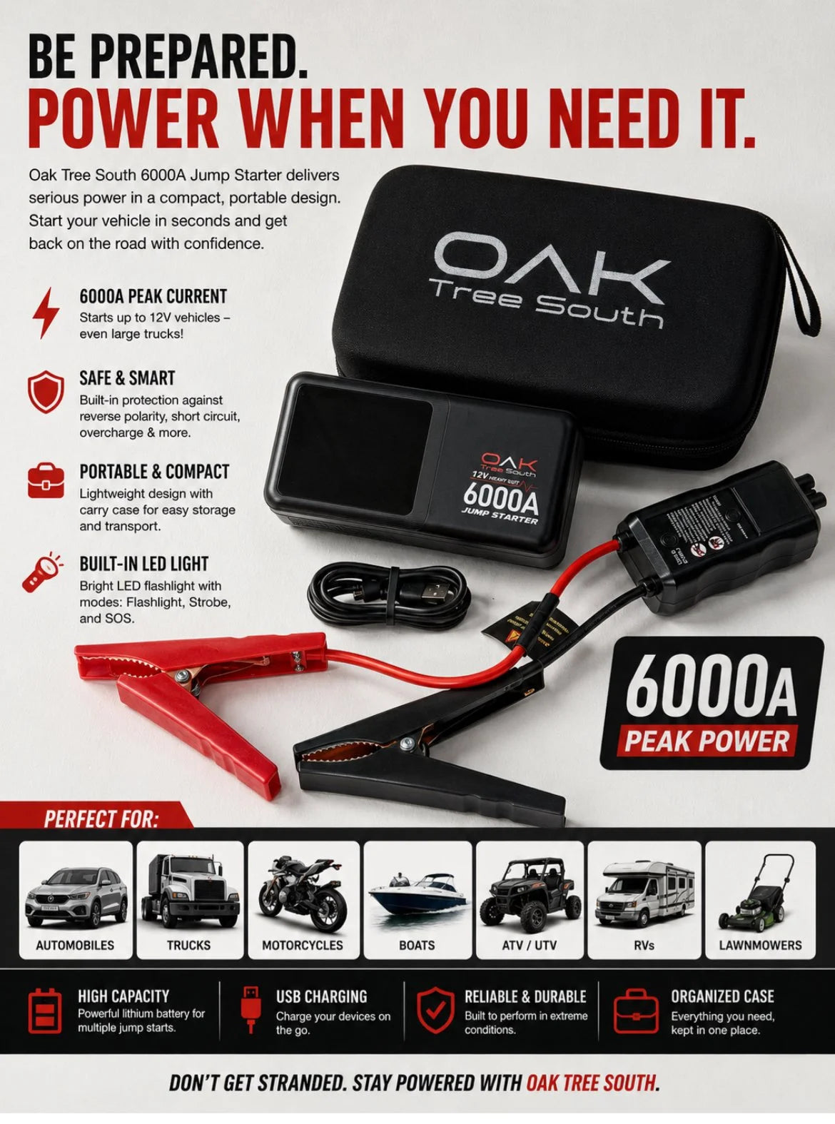 Portable Battery Jumper, 6000 Amps, Heavy Duty